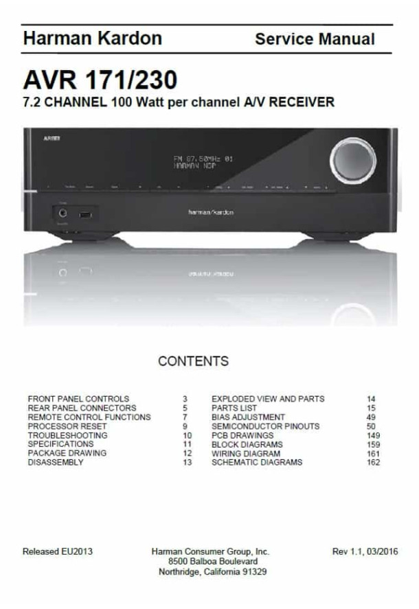 AVR-171 Rev.1.1